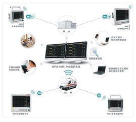 深圳市理邦精密仪器股份 信息技术推广服务的战略赋能与产业升级