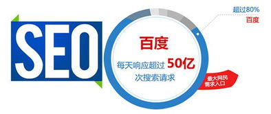 南京网络推广新选择 讯搜信息技术助力企业数字化转型